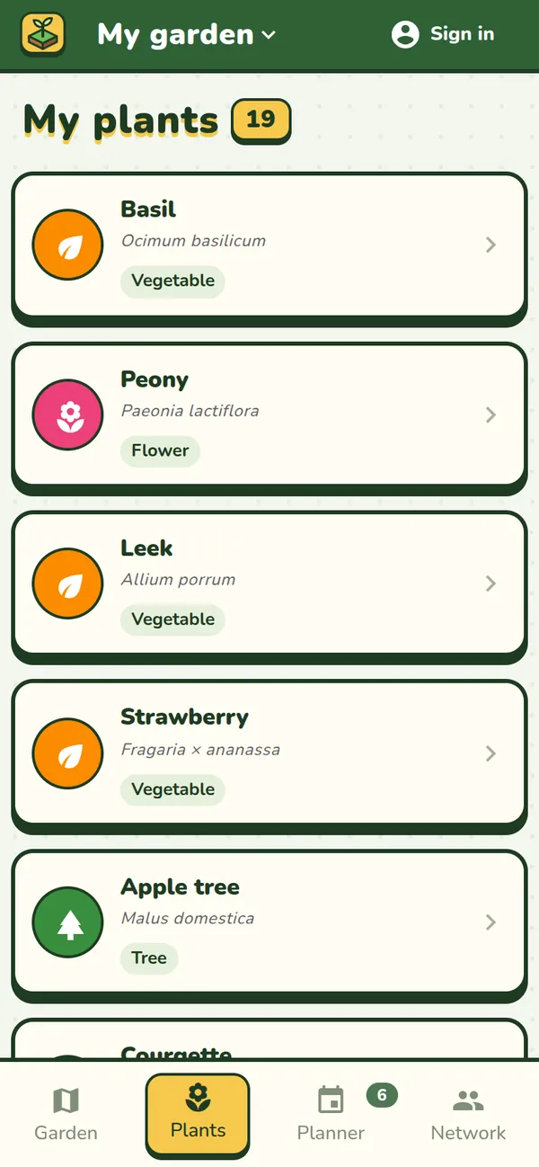 The “My plants” list in Jardingo: each plant with its Latin name, its category and how many you have.